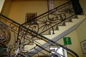 Ristorante Botte Portogruaro